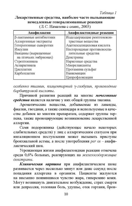 Острые и неотложные состояния при занятиях спортом: алгоритм действий врача