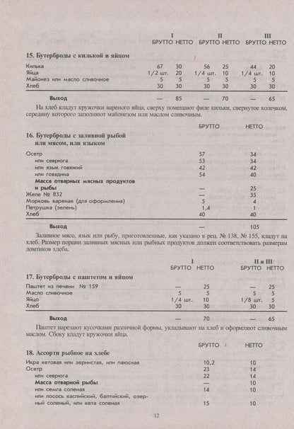 Сборник рецептур блюд и кулинарных изделий: Для предприятий общественного питания