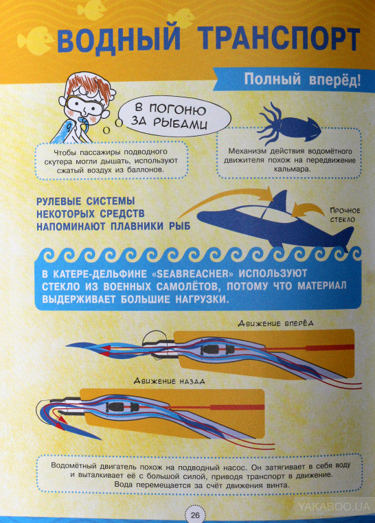 Инфографика - Энциклопедия современного транспорта