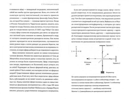 Vous pouvez également utiliser des cubes inconnus. La physique du grain