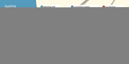 Le canal de Moscou. Детский путеводитель. À Moscou et dans la région de Moscou. Кн. 2