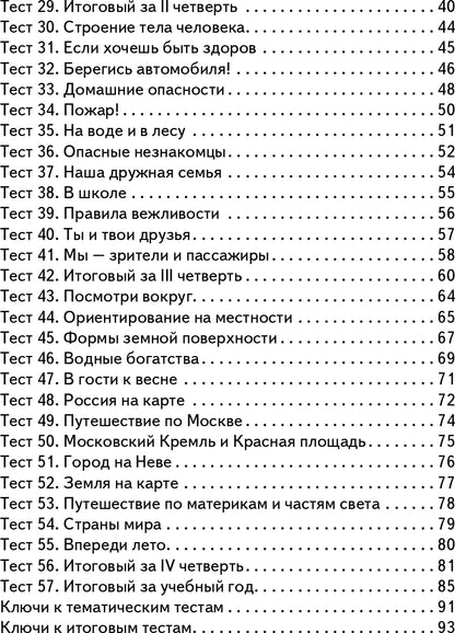 КИМ Окружающий мир 2 кл. Новый ФГОС / Яценко.