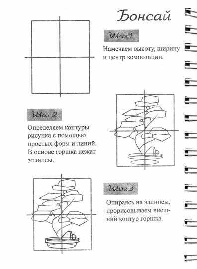 СКЕТЧБУК А5 УРОКИ РИСОВАНИЯ ПО ШАГАМ. РИСУЕМ РЕАЛИСТИЧНО