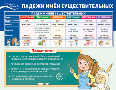 Плакат-лента. Dimensions des coussinets en plastique (424x330 mm, dans une configuration individuelle)