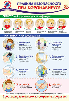ПО-13509 Plaque A3. La sécurité face au coronavirus