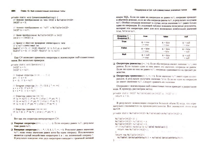 CLR via C#. Программирование на платформе Microsoft .NET Framework 4.5 на языке C#. 4-е изд.