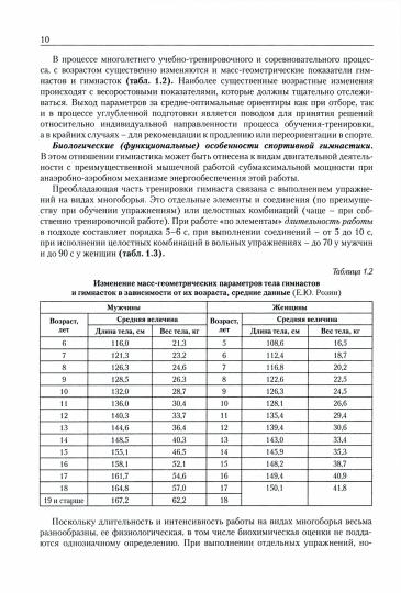Теория и методика спортивной гимнастики т1 [Учебн]