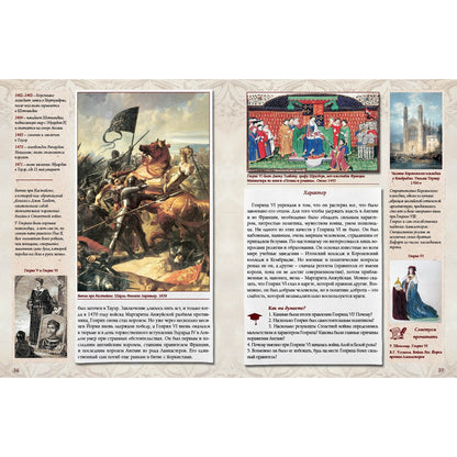 Англия. XV–XVII века