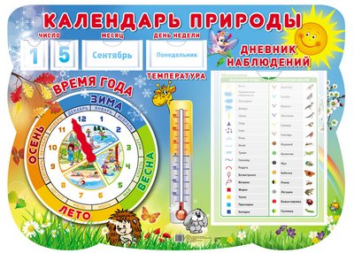 Calendrier des jours avec des cartes ciselées, chaque jour, chaque mois et chaque jour blanc