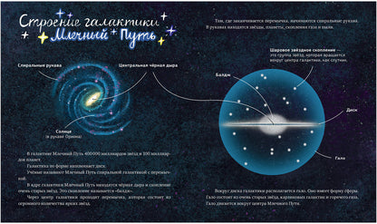 Oui. Tim et Luch sont dans l'univers. Космическое путешествие по Млечному пути/Галкина А.