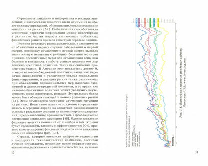 Мировые финансы в условиях коронакризиса: Монография