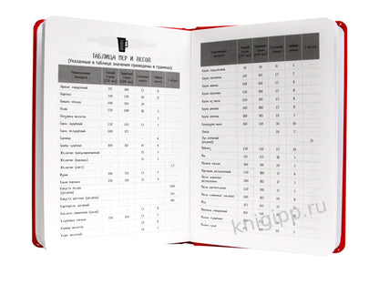 Mon Art. КУЛИНАРНАЯ КНИГА (красная)