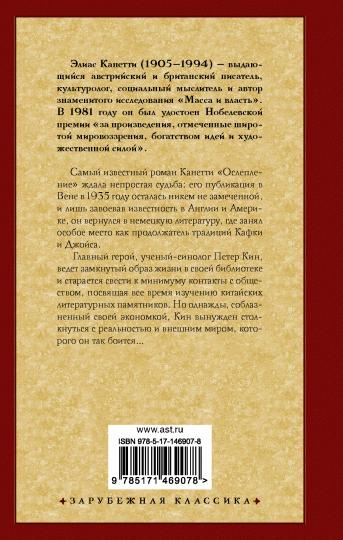 Ослепление