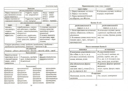 Mahanova. Универсальный школьный справочник. Правила русского языка. 5-9 classes. (ФГОС)