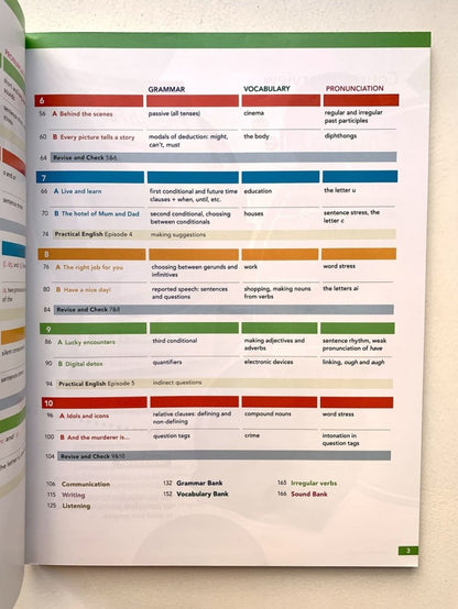 English File Intermediate (4TH) S.B+W.B+DVD