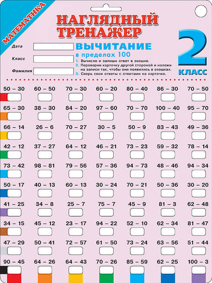 Математика. Вычитание в пределах 100. 2 класс