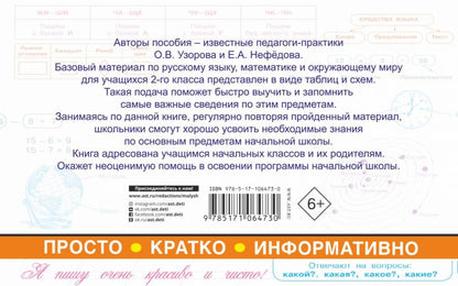 Все таблицы для 2 класса. Русский язык. Математика. Окружающий мир
