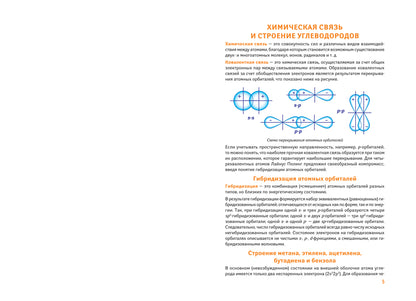 Organisation du système : navigateur universel pour les modules de l'EG