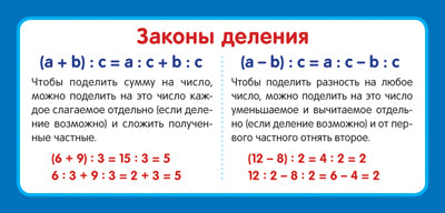 ШМ-12906 Карточка. Законы деления (формат 61х131 мм)