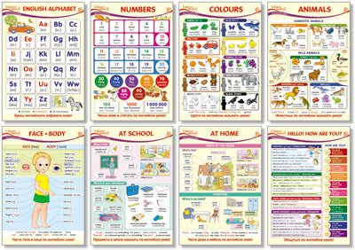 *КБ-13442 Комплект плакатов А3. Образовательные плакаты английскому языку для 1 класса (8 шт.)