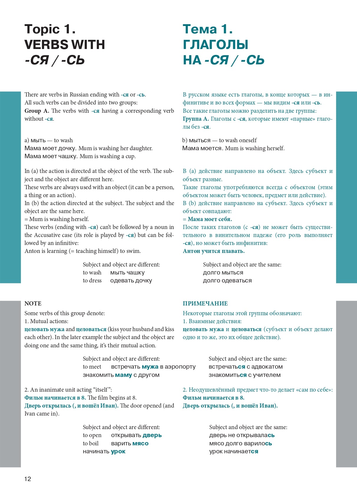 Русская практическая грамматика. Grammaire russe en usage. Уровень А2