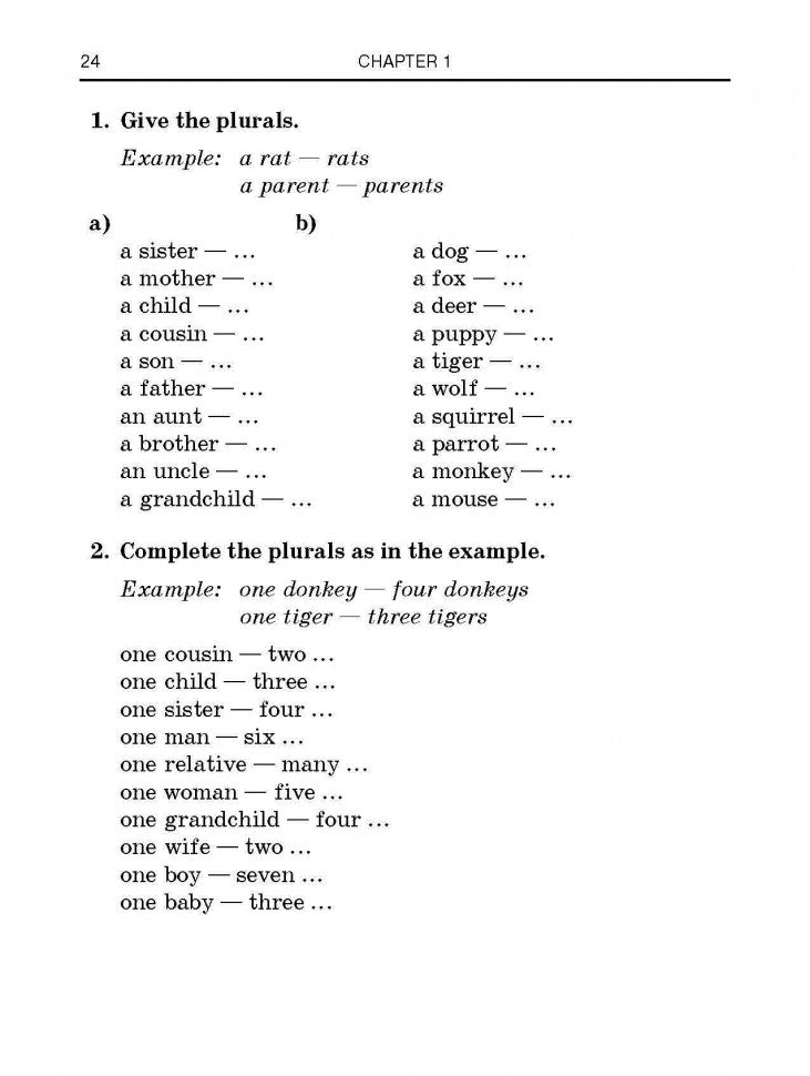 Grammaire anglaise dans les exercices et les dialogues. Débutants I = Английская грамматика в упражнениях и диалогах. Livre 1