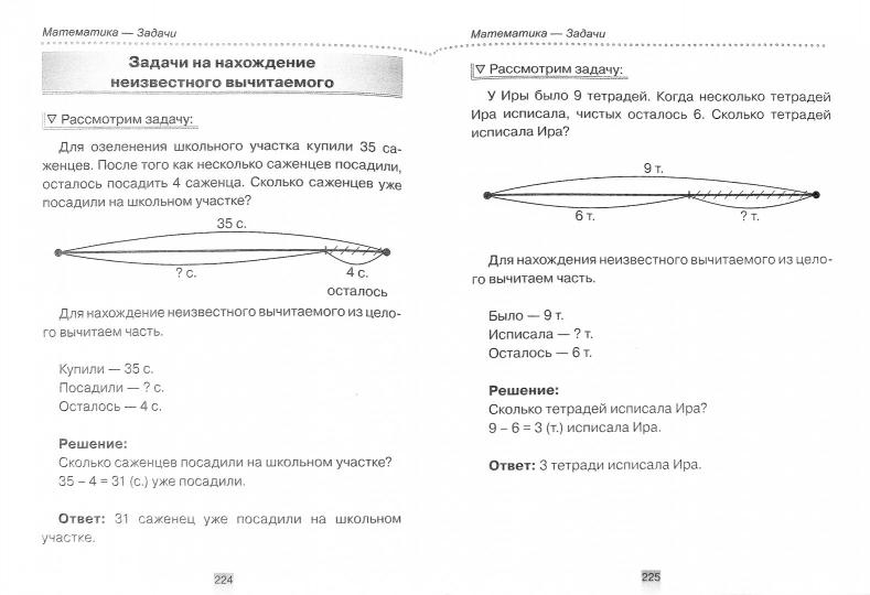 Справочник для школьника