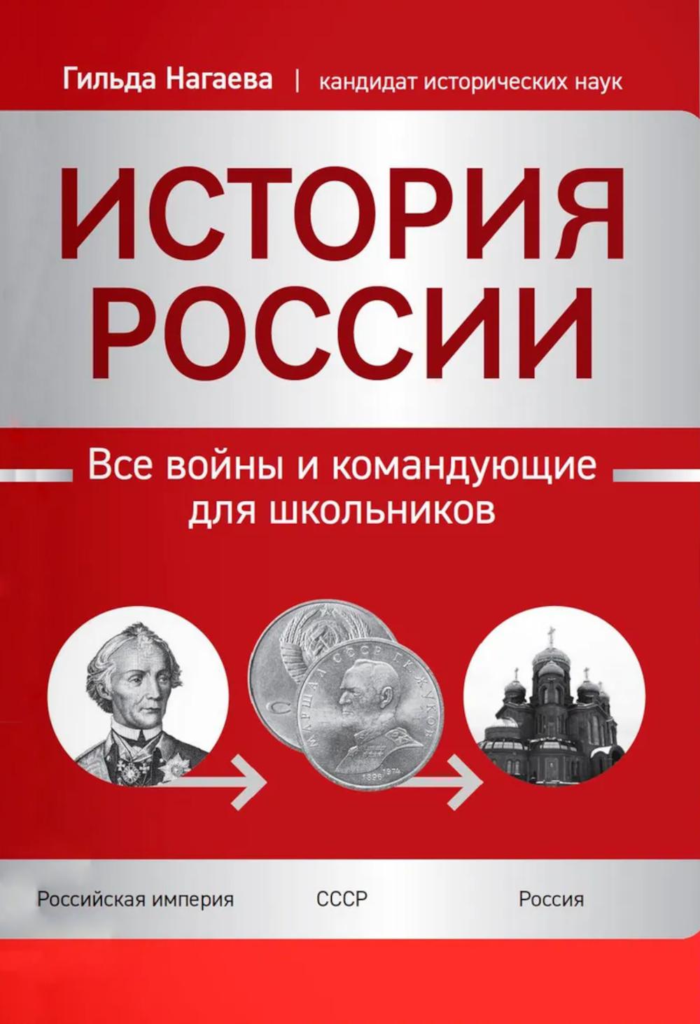 История России: все войны и командующие для школьников