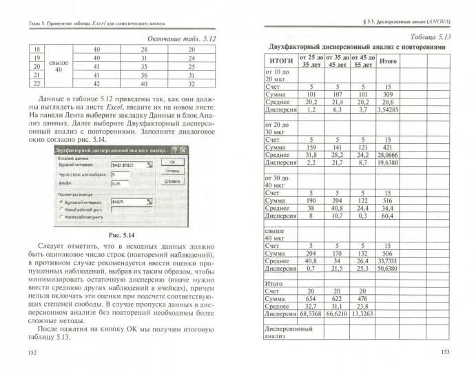 Медицинская статистика: учеб. пособие