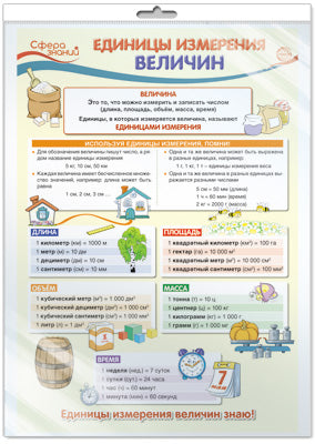 *ПО-13365 ПЛАКАТ А3 В ПАКЕТЕ. Единицы измерения величин. Математика в начальной школе (в индивидуальной упаковке с европодвесом и клеевым клапаном)