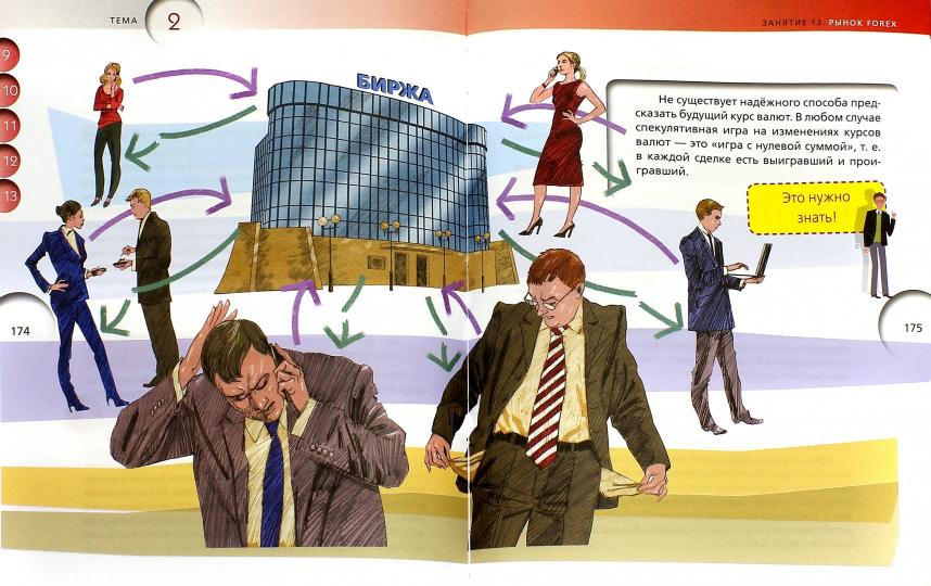 Финансовая грамотность: материалы для обучающихся. СПО. Жданова А.