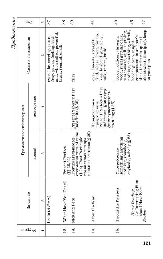 Английский язык для 6 класса средней школы (1953)