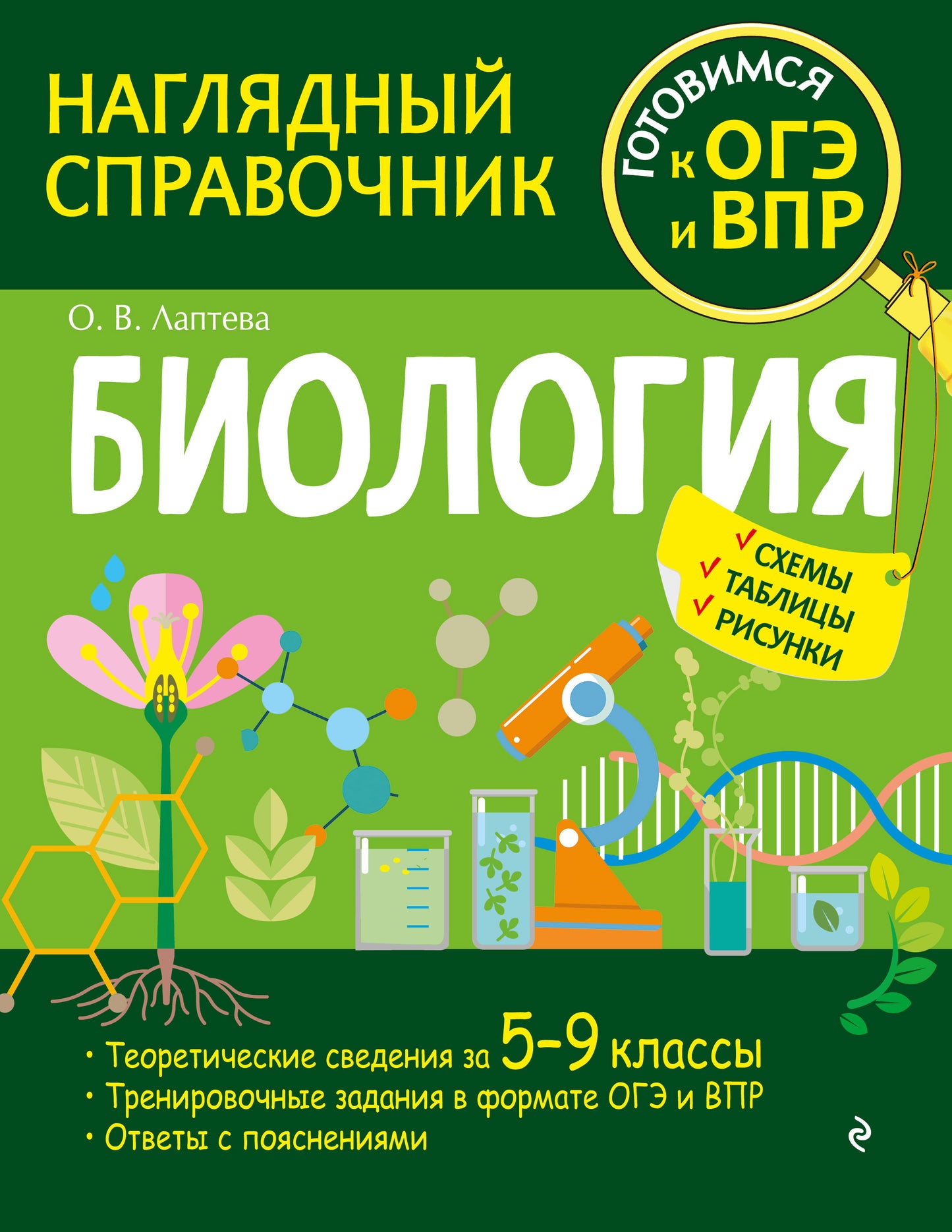Биология