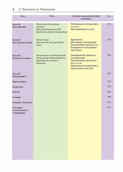 Поехали! Часть 2.2. Учебник. 10-е изд., доп.