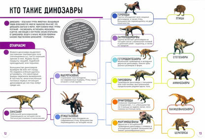 Энциклопедия в дополненной реальности: «Динозавры. 250 невероятных фактов»