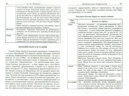 Медицинская астрология. А.Н. Рыжов. - 3-e изд.