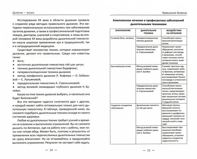 Дыхание - жизнь. Дыхательная гимнастика для здоровья и долголетия