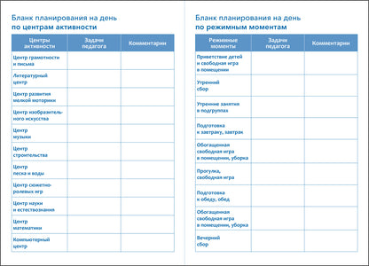 Тема недели «Мы заботимся о себе». Наглядно-дидактический материал. 3-5 лет. Программа основанная на ECERS