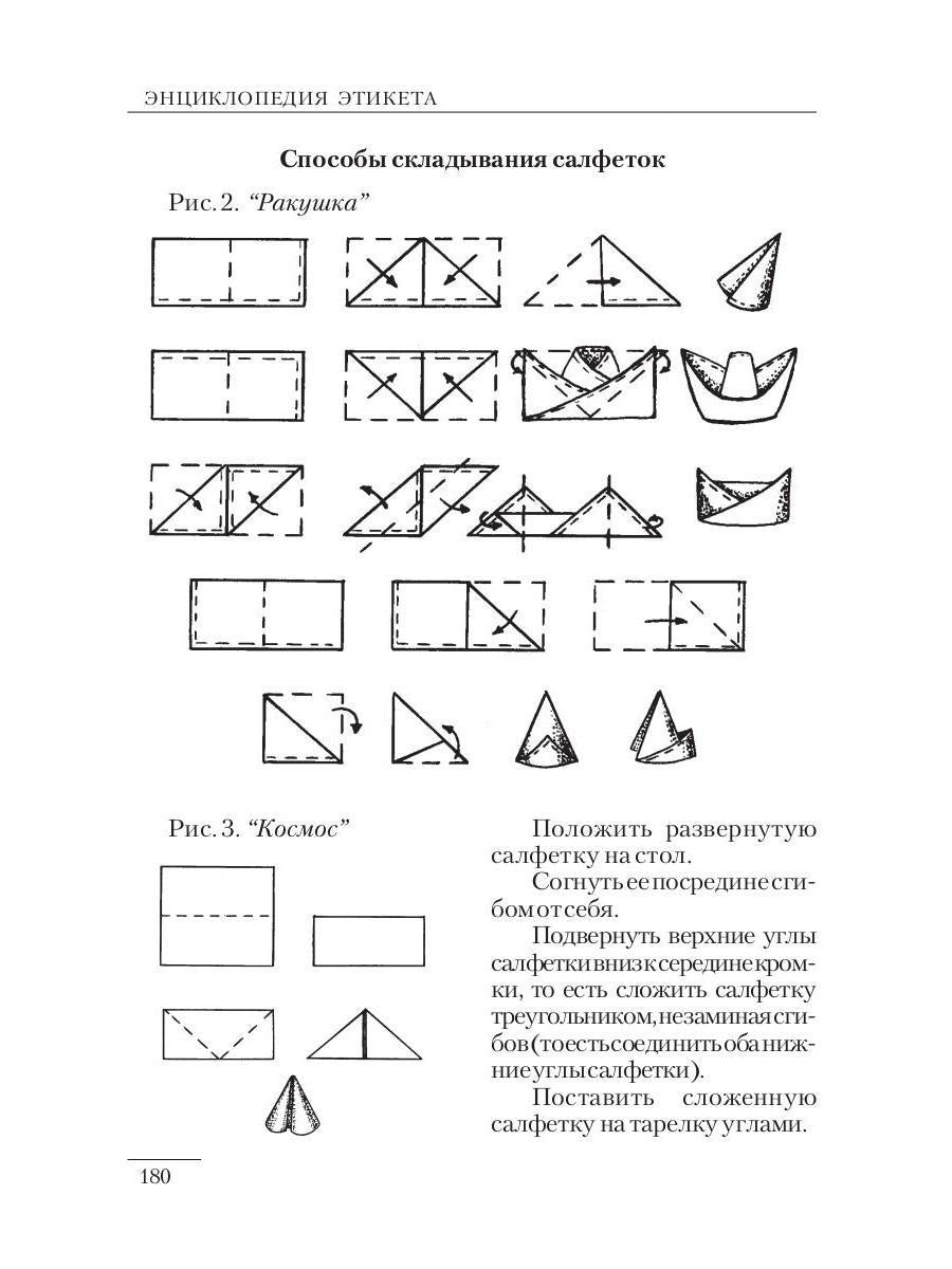 Étiquette encyclopédique