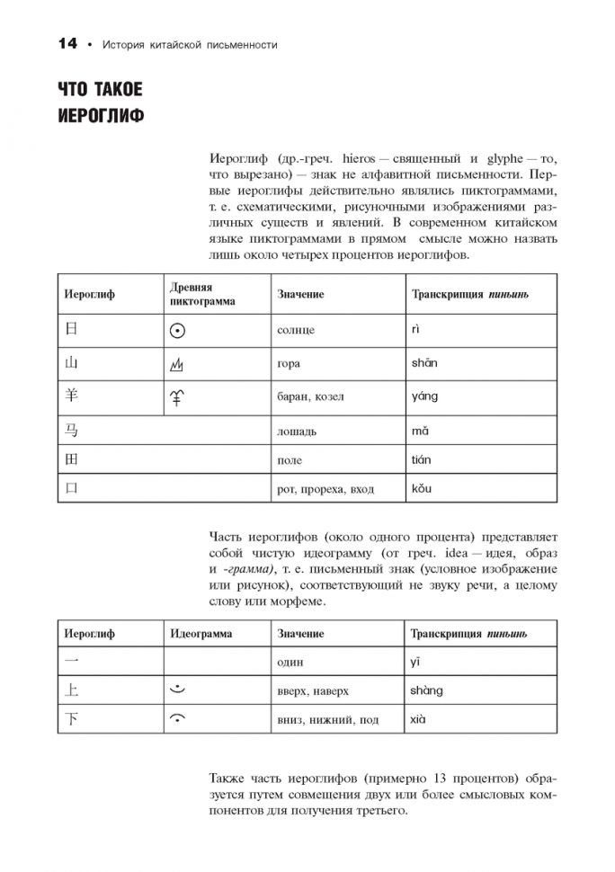 Китайский язык. Особенности письма. Description