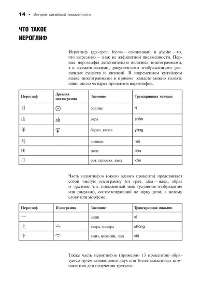 Китайский язык. Особенности письма. Description