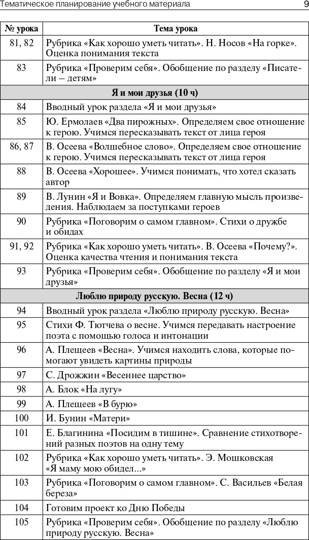 ПШУ 2кл. Литературное чтение к УМК Климановой (Школа России) (Изд-во ВАКО)