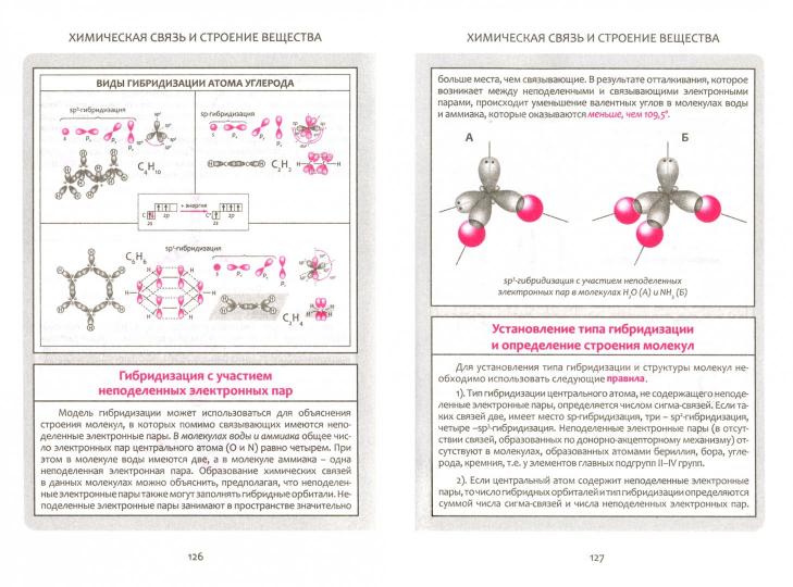Les écoles publiques des écoles supérieures sont dans les tables et les schémas. НЕОРГАНИЧЕСКАЯ ХИМИЯ (Издательский Дом Рученькиных)