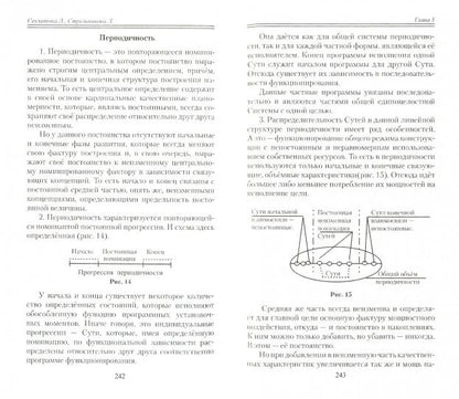 Философия вечности. 5-е изд. Contacts avec Votre Cosmos