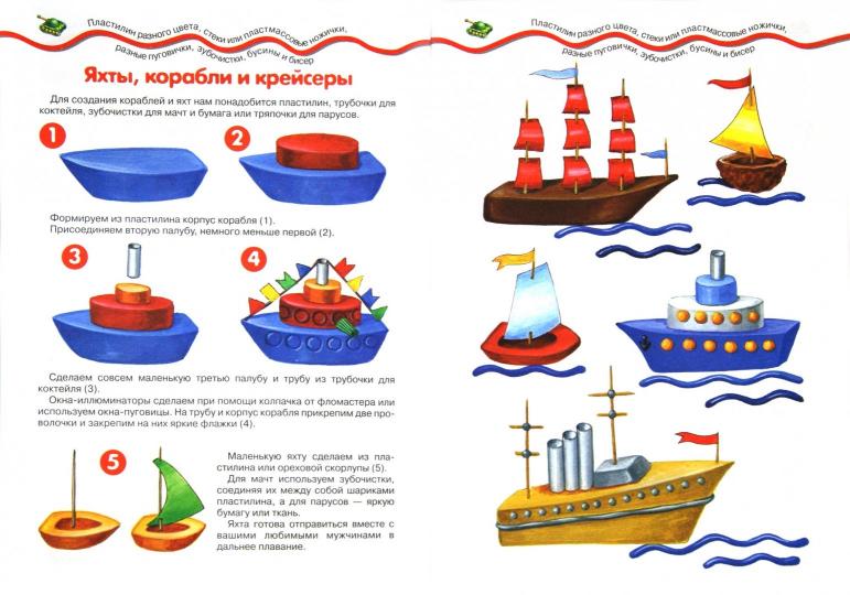 Мастерилка. Танки, корабли, самолёты. Азбука лепки. (для детей 5-7 лет). / Савушкин.