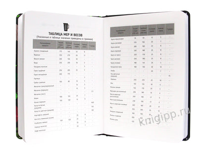 Mon Art. КУЛИНАРНАЯ КНИГА (овощи)