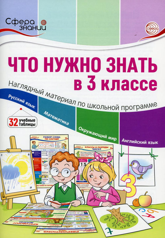 Cela ne doit pas être fait en 3ème classe. Matériel disponible pour le programme scolaire. 32 tableaux universels. /Цветкова.