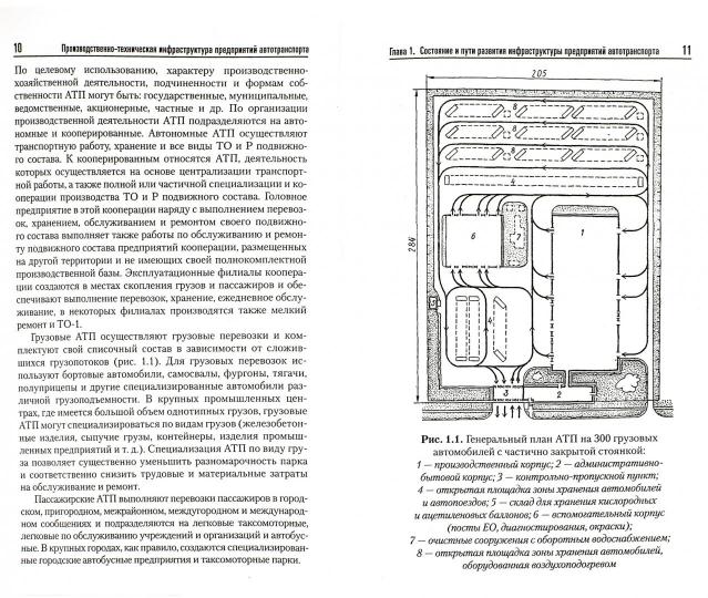 Projet d'infrastructure technologique