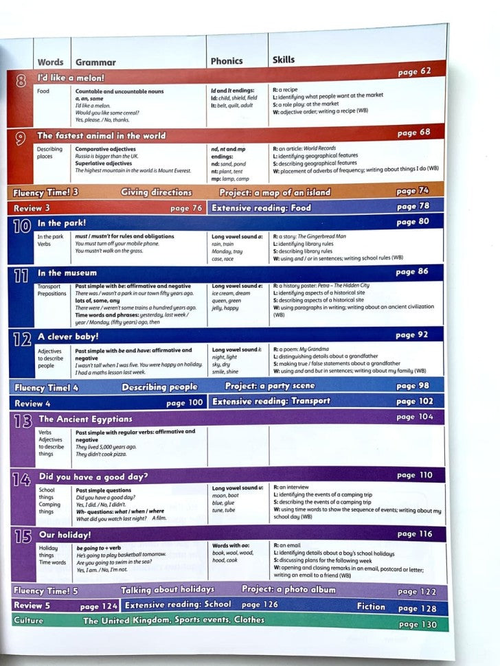 Famille et amis 3 (cahier de classe + cahier d'exercices) + 2 CD (2e)