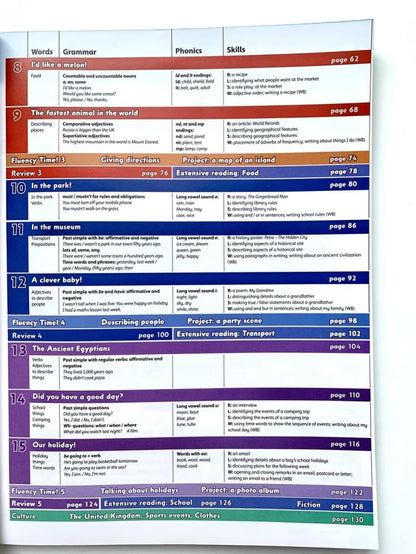 Famille et amis 3 (cahier de classe + cahier d'exercices) + 2 CD (2e)